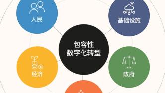 數(shù)字基礎(chǔ)設(shè)施的基石 互聯(lián)網(wǎng)接入的現(xiàn)狀、挑戰(zhàn)與未來